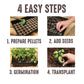 Jiffy Seed Starting Kit, 12 Cell 36mm Peat Pellets