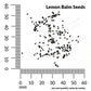 Lemon Balm Seeds Online Edition