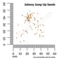 Johnny Jump Up, Helen Mount Seeds Online Edition