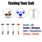 Overview of how testing your soil works.