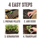 Jiffy Seed Starting 36mm Peat Pellets Refills (36 Pack)